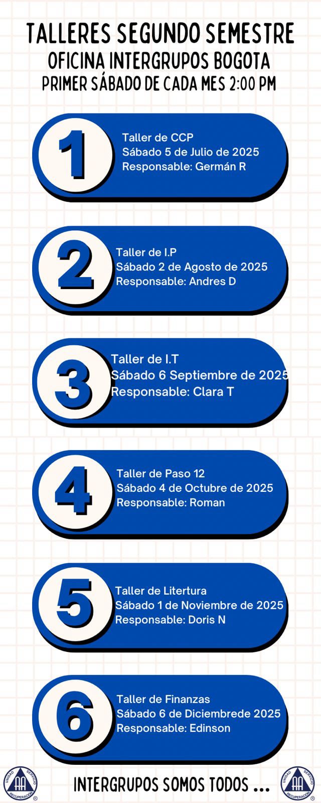 aaintergrupos
